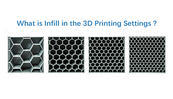  What is Infill in the 3D Printing Settings ? 